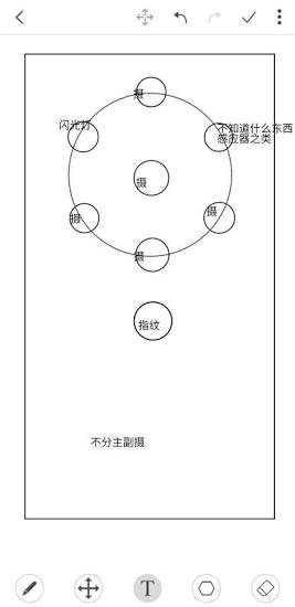 Nokia Penta-lens camera setup