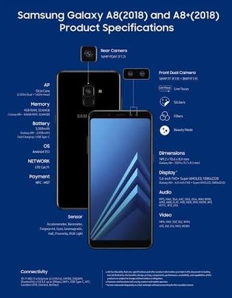 Galaxy A8+ launch