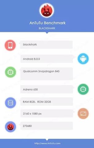 Xiaomi blackshark