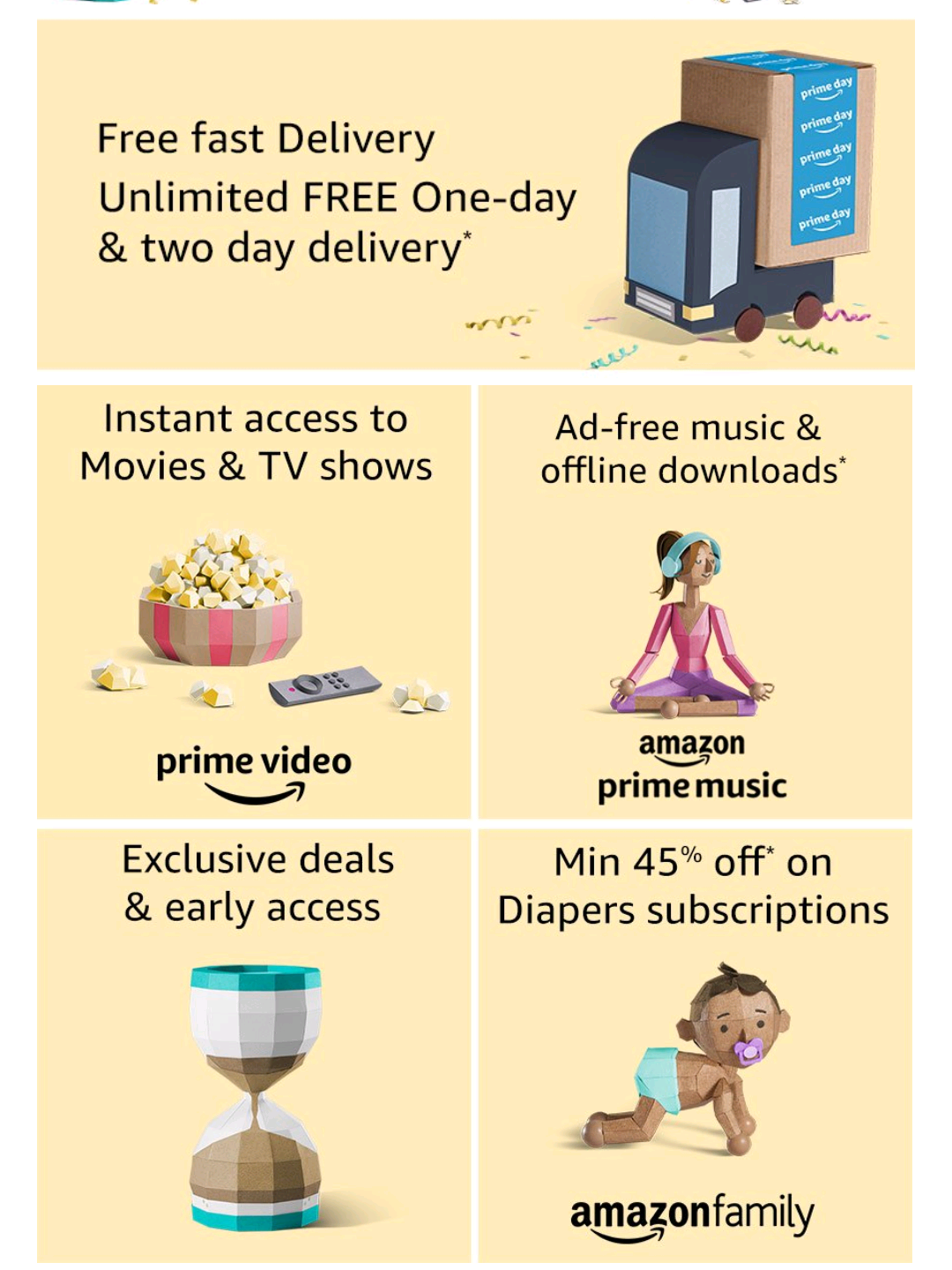 Amazon Prime Subscription 