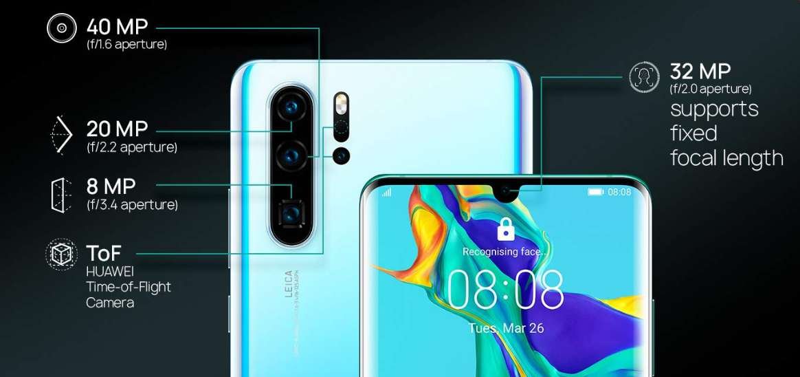 Huawei P30 Pro India