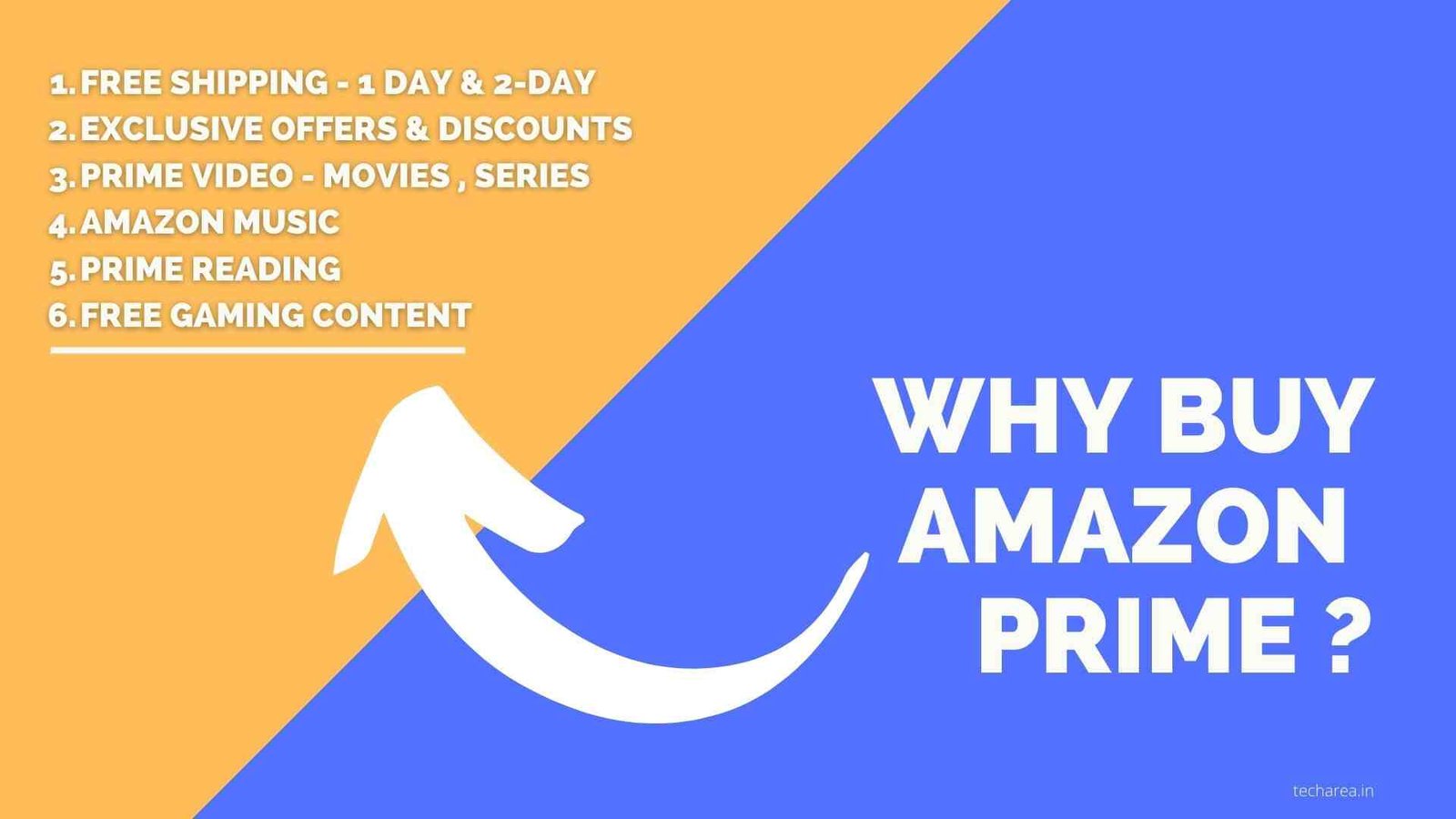 Should You Sign Up For Amazon Prime Subscription In 2023 ? How To Get It For Free