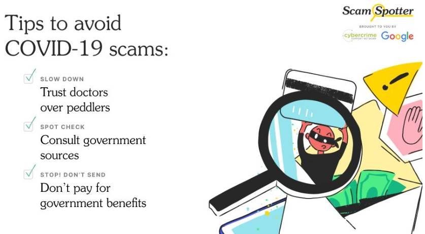 Google Scam