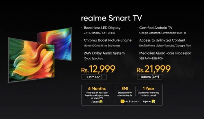 Realme Smart TV