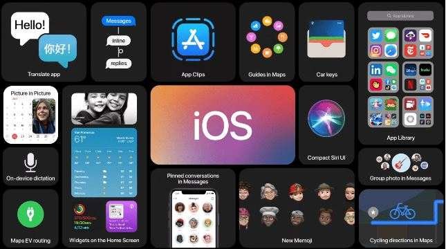 Apple iOS 14