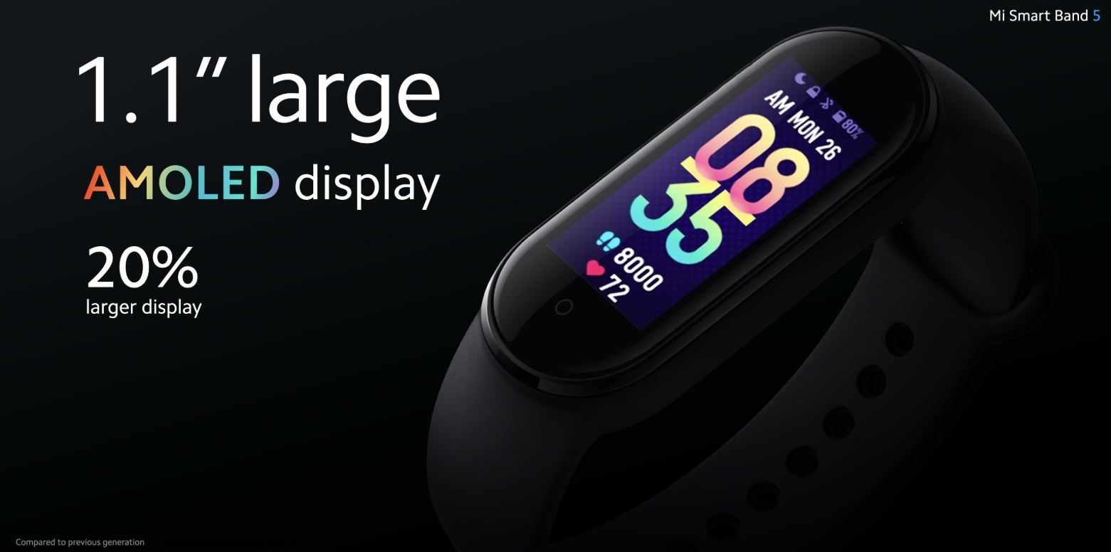 Mi Band 5